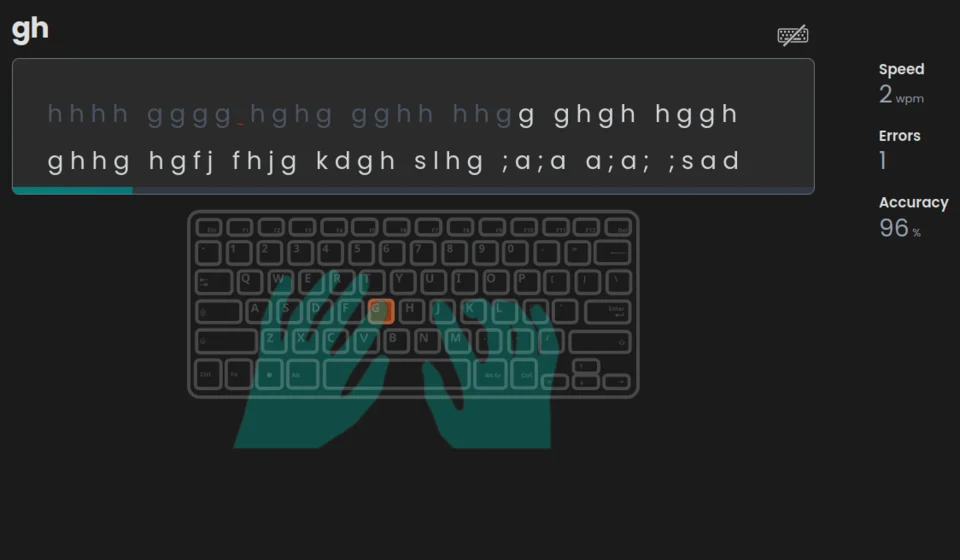 Main learning preview